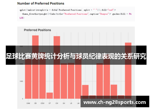 足球比赛黄牌统计分析与球员纪律表现的关系研究