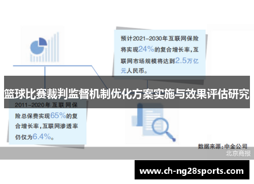 篮球比赛裁判监督机制优化方案实施与效果评估研究