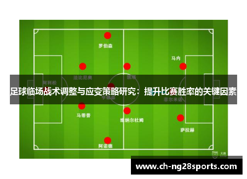 足球临场战术调整与应变策略研究：提升比赛胜率的关键因素