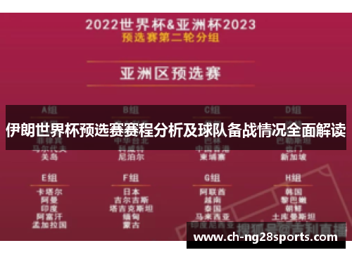 伊朗世界杯预选赛赛程分析及球队备战情况全面解读