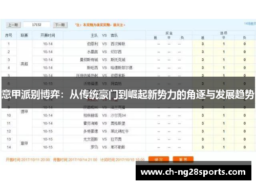 意甲派别博弈：从传统豪门到崛起新势力的角逐与发展趋势