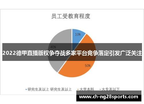 2022德甲直播版权争夺战多家平台竞争落定引发广泛关注