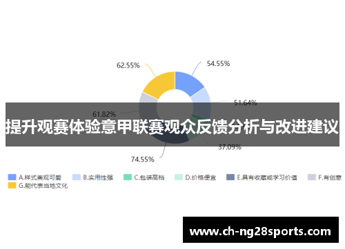 提升观赛体验意甲联赛观众反馈分析与改进建议