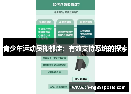 青少年运动员抑郁症：有效支持系统的探索