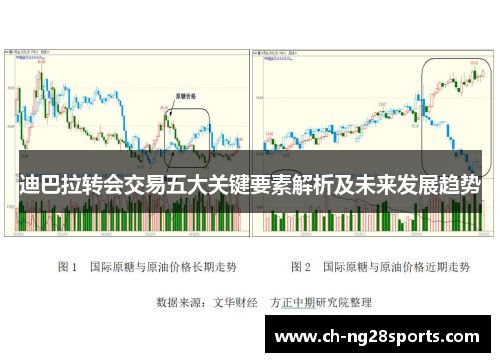 迪巴拉转会交易五大关键要素解析及未来发展趋势