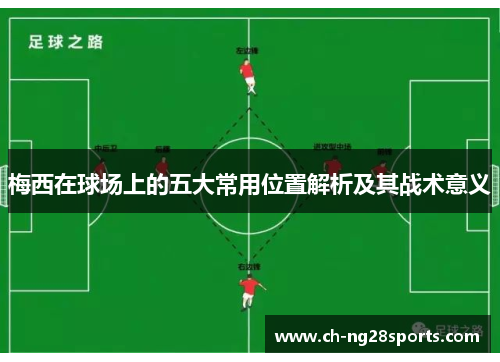 梅西在球场上的五大常用位置解析及其战术意义