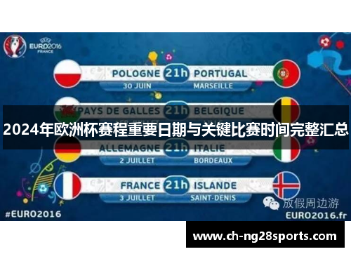2024年欧洲杯赛程重要日期与关键比赛时间完整汇总