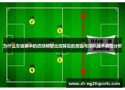 为什么友谊赛中的进球频繁出现背后的原因与球队战术调整分析